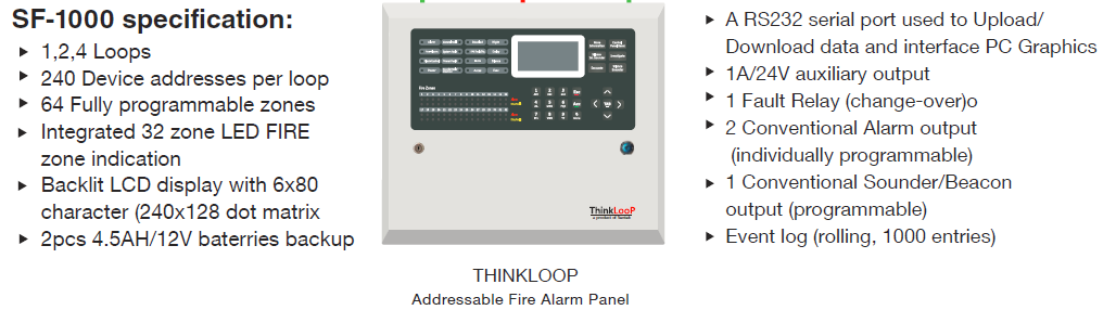 SF1000 照片 y 规格